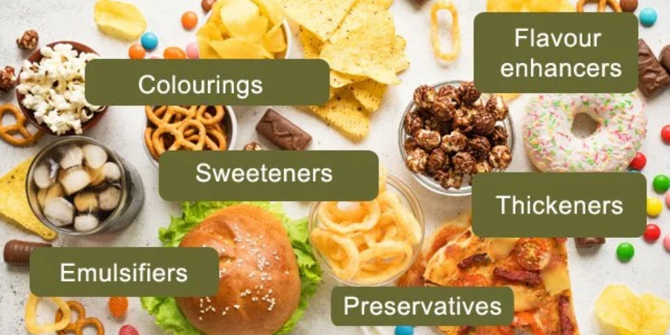 Functions of Food Additives
